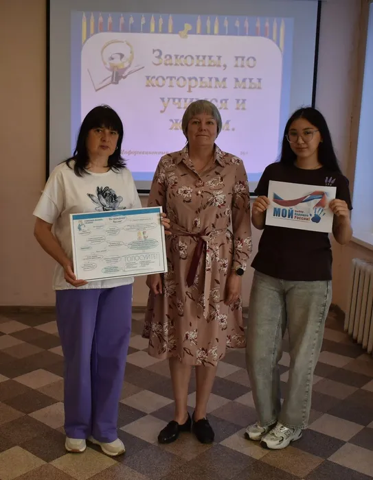 практикум на тему «Избирательное право и избирательный процесс»