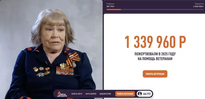 Свеча памяти